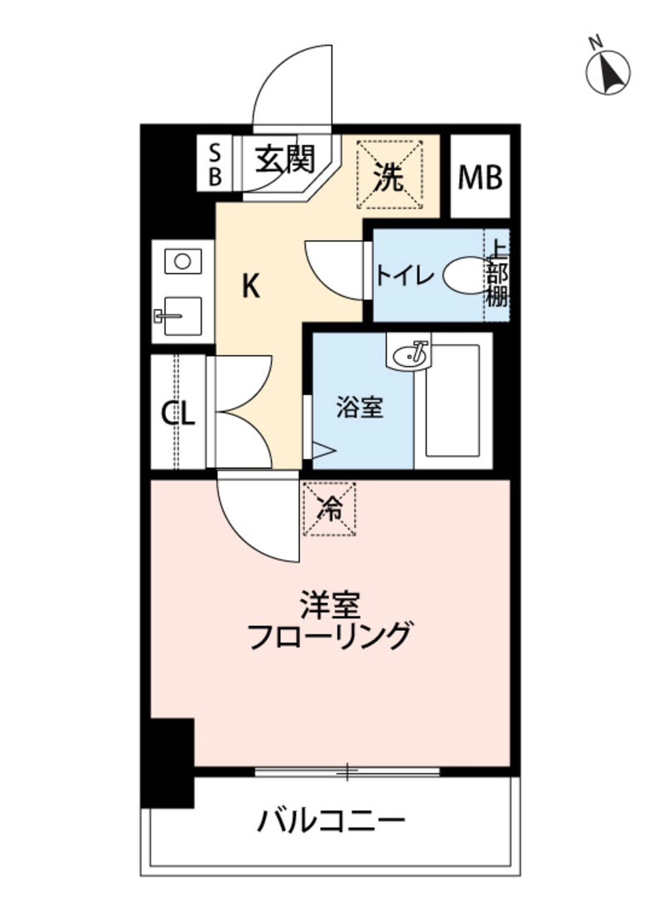平面图：