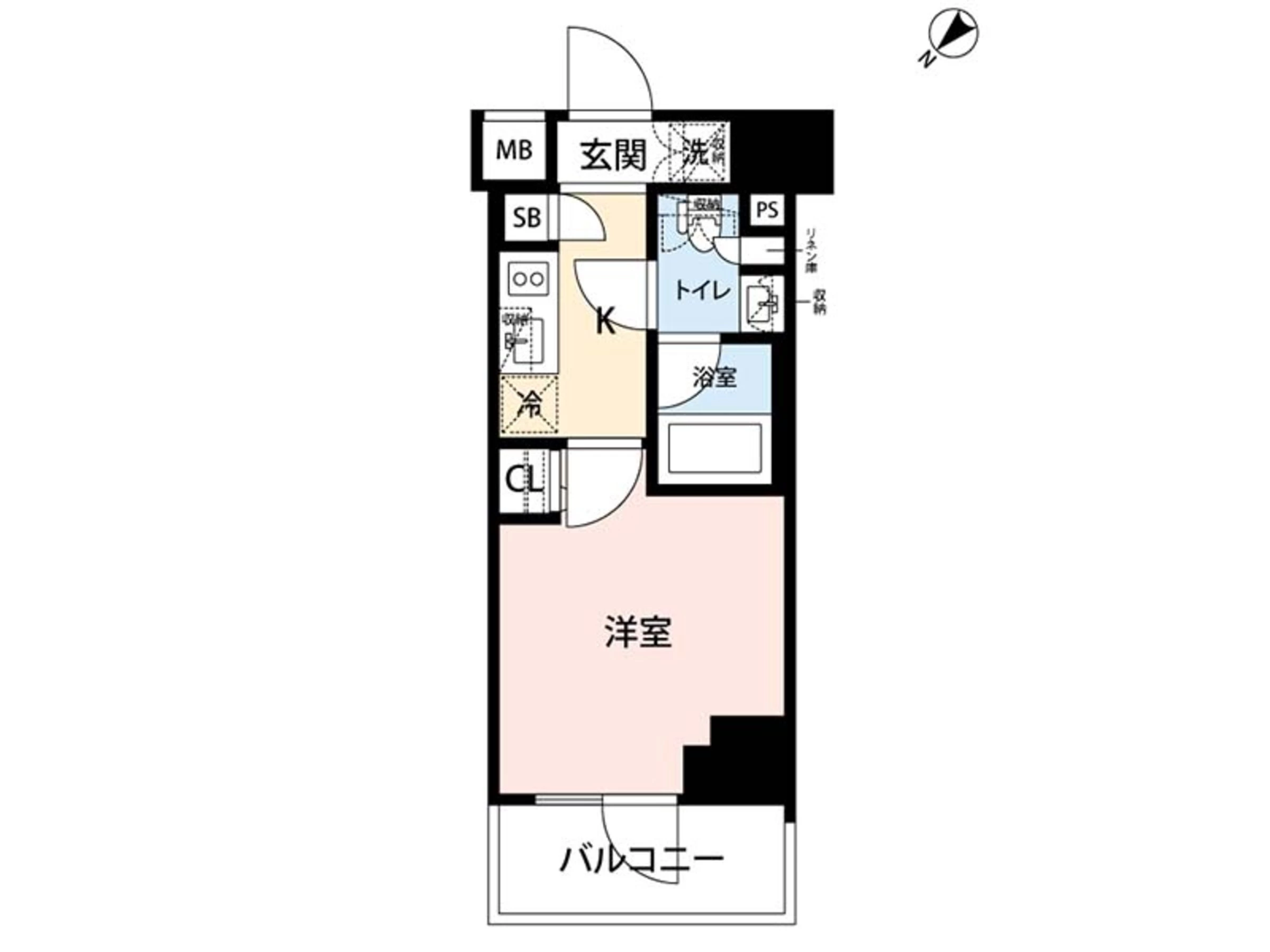平面图：