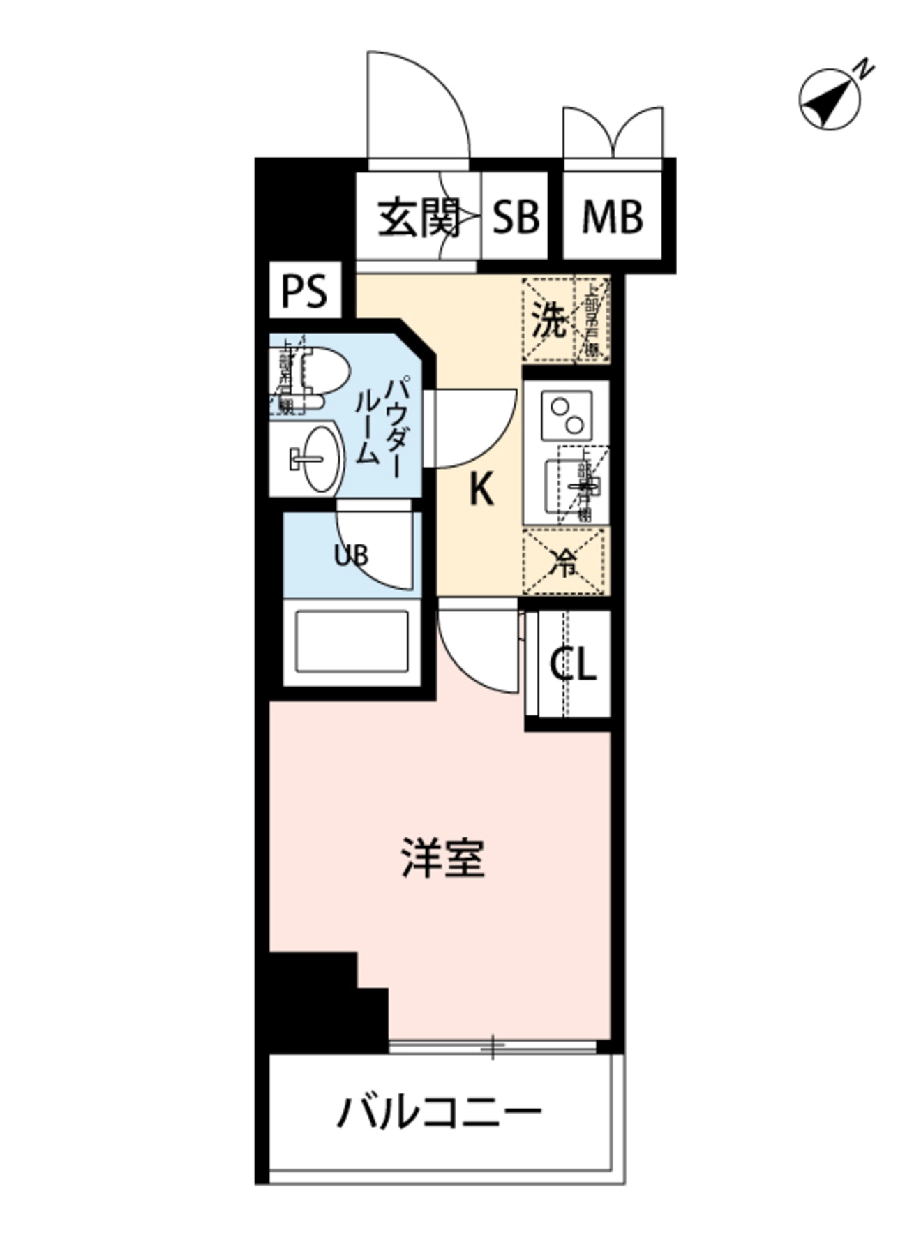 平面图：
