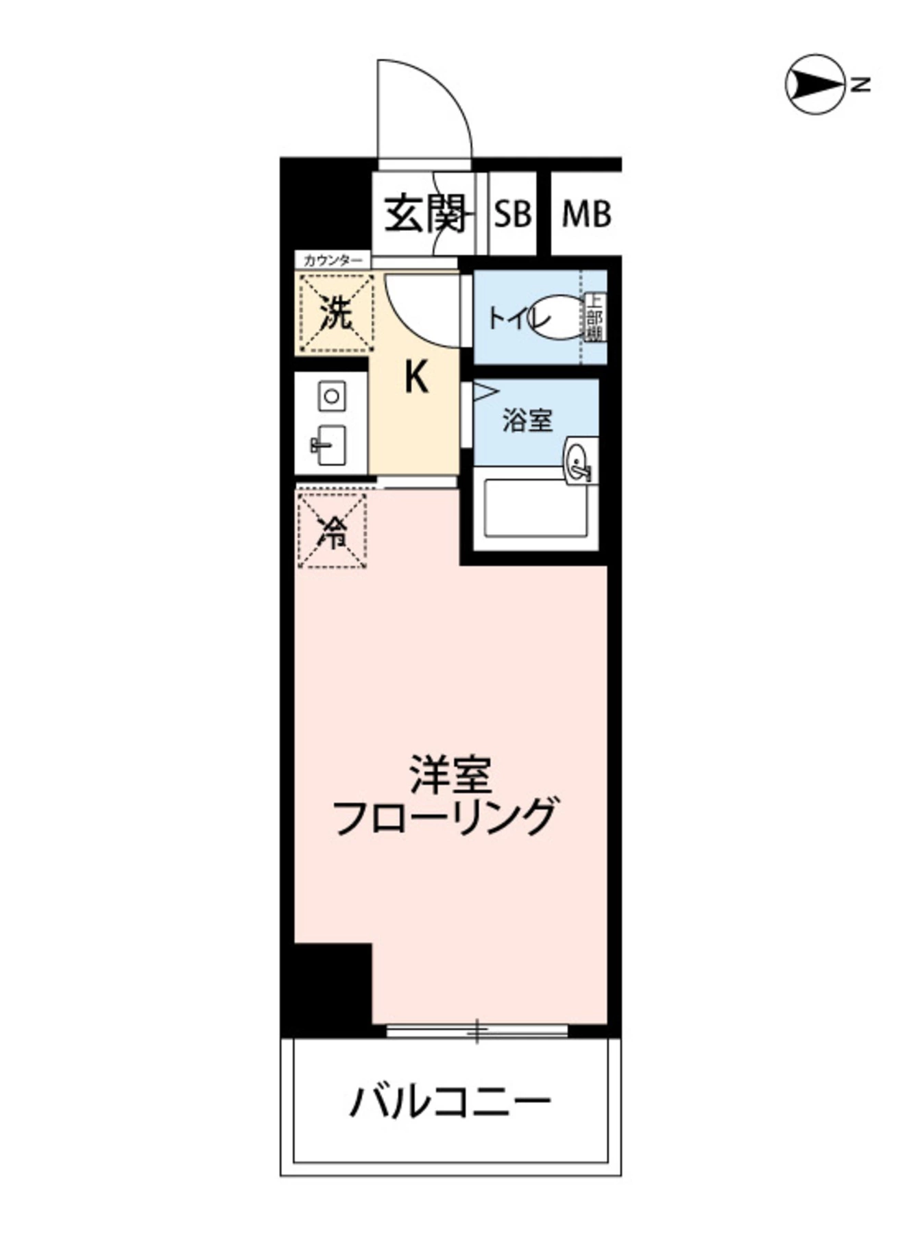 平面图：