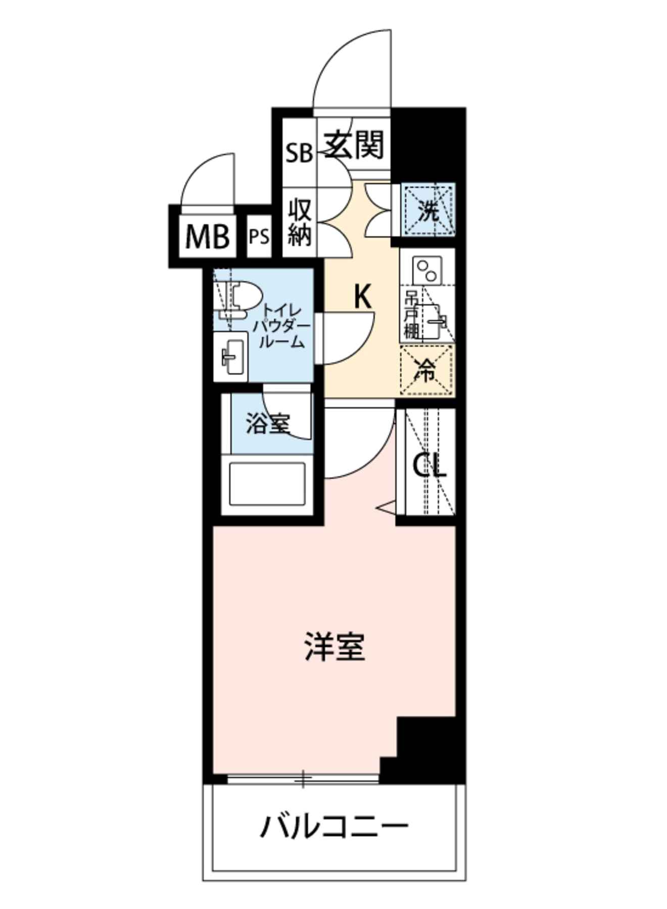 平面图：