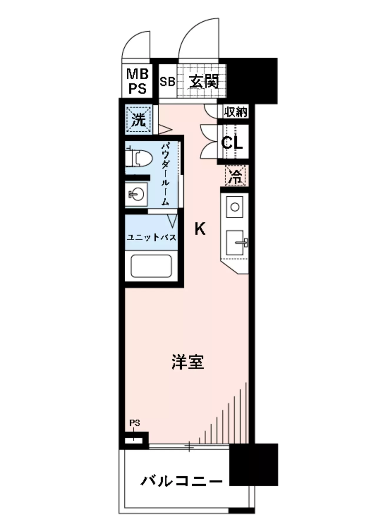 平面图：
