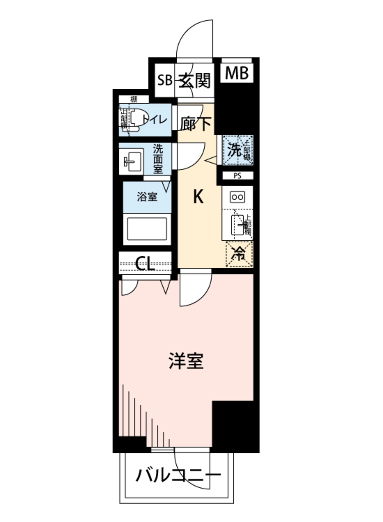 房子布局：