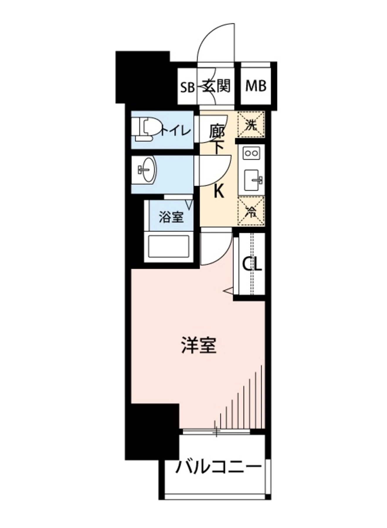 平面图：