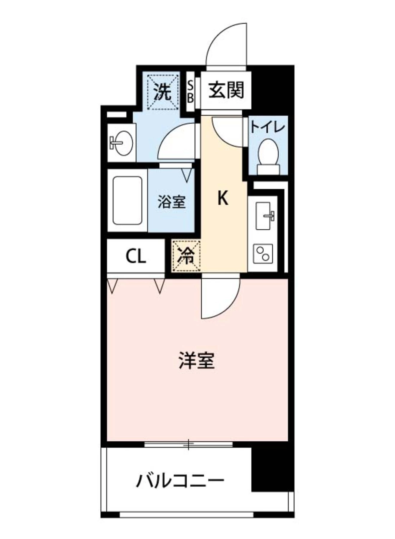 平面图：