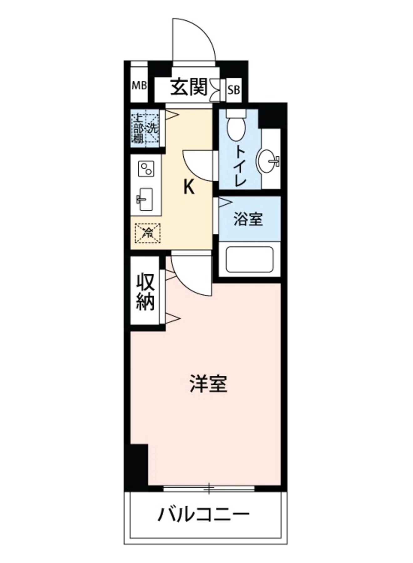 平面图：