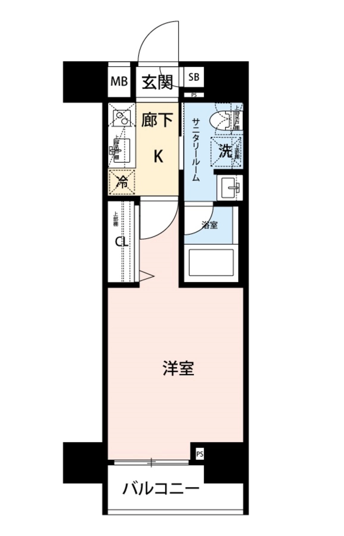 平面图：