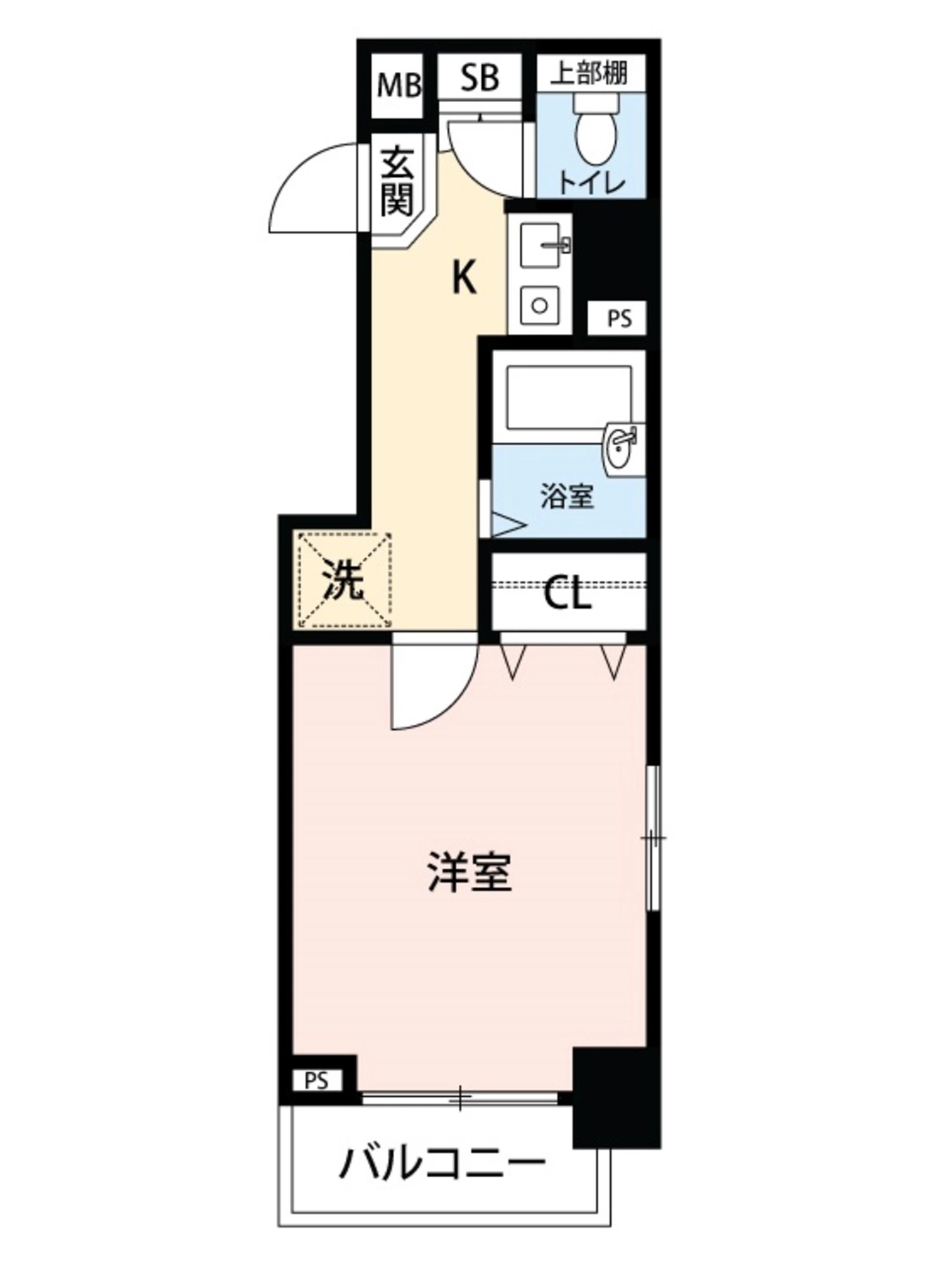 房子布局: