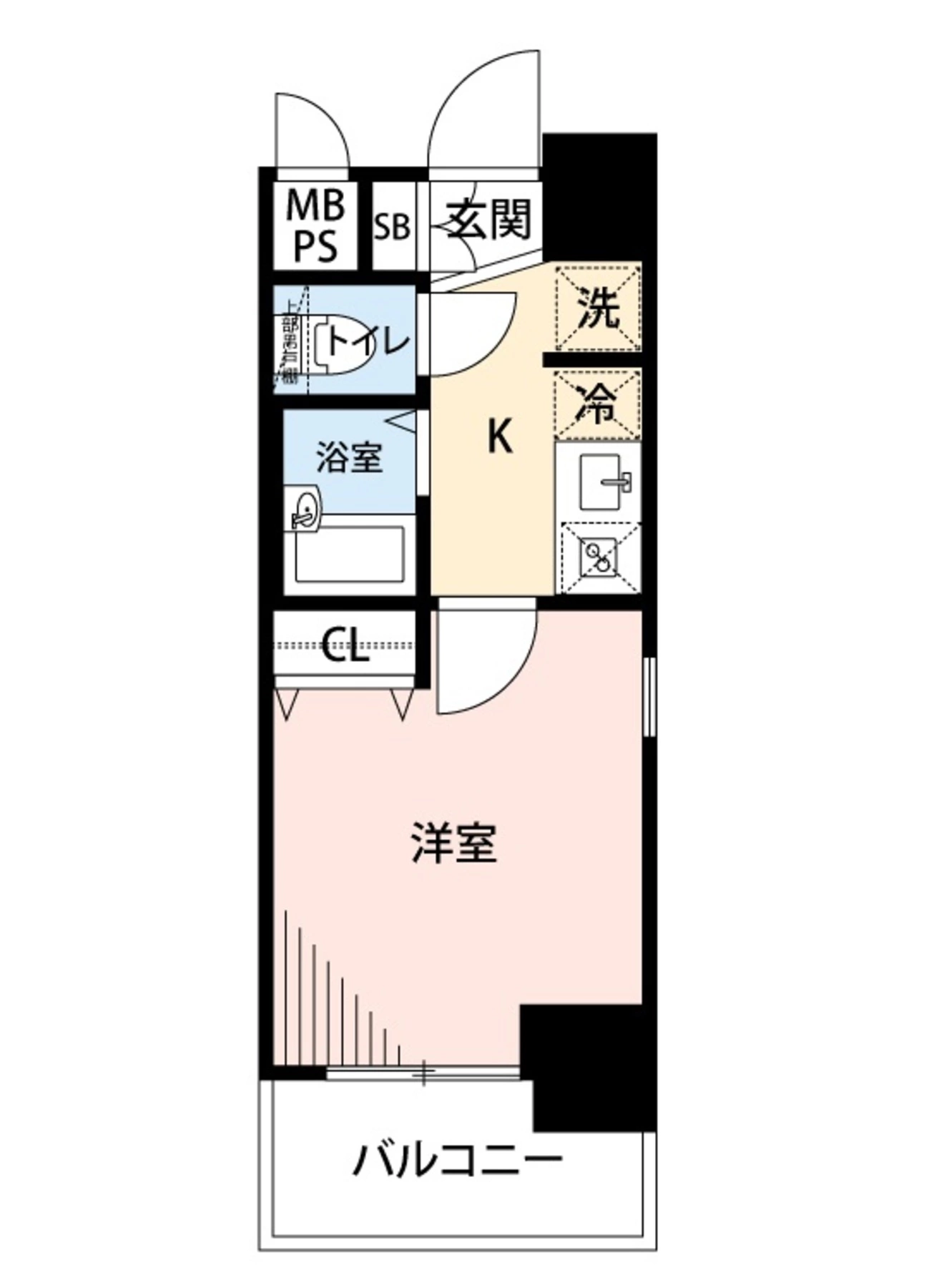 房子布局: