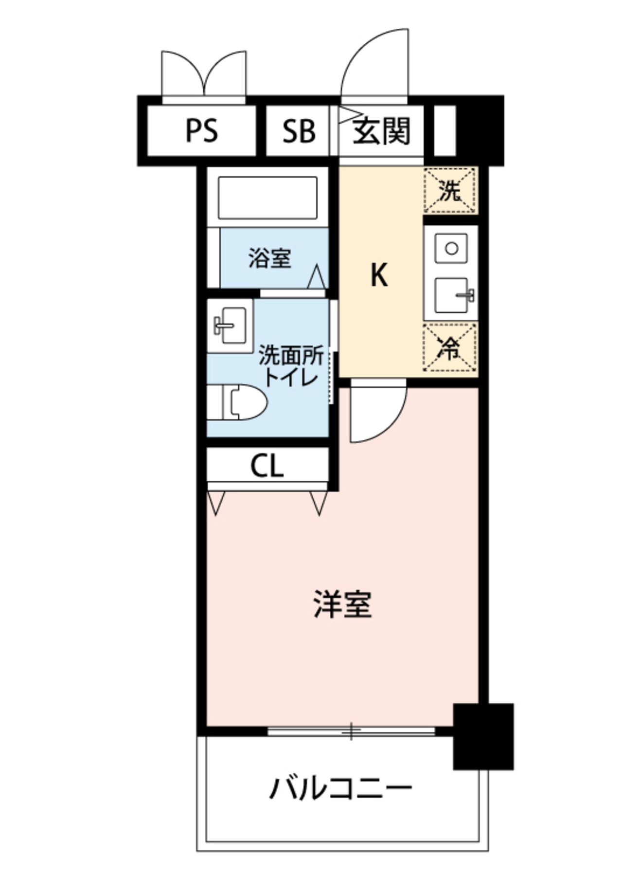 平面图：