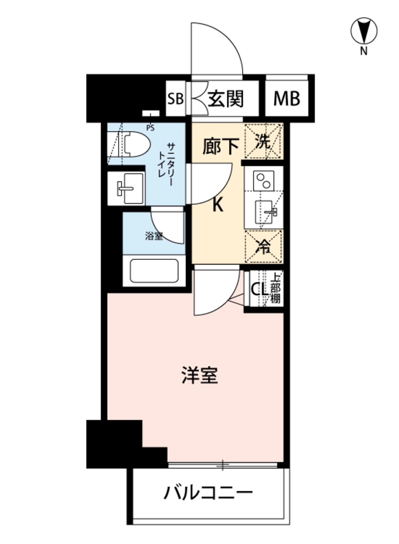 平面图：