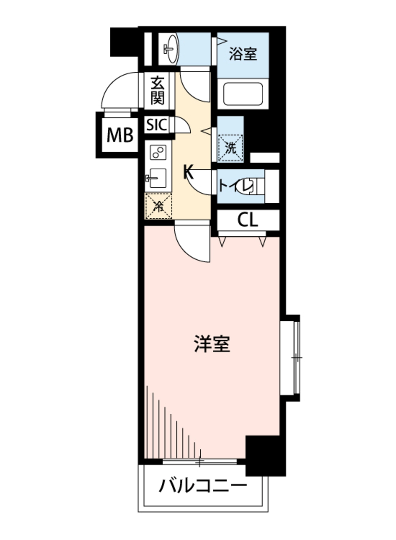 平面图：