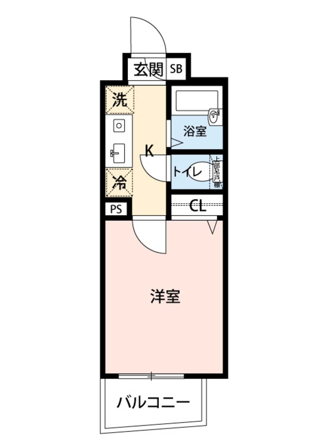 平面图：