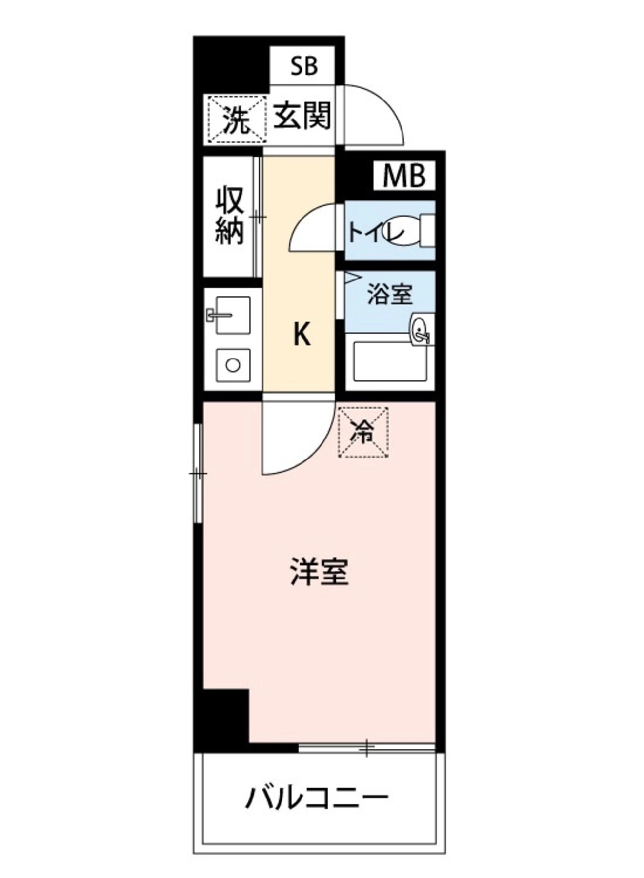 平面图：