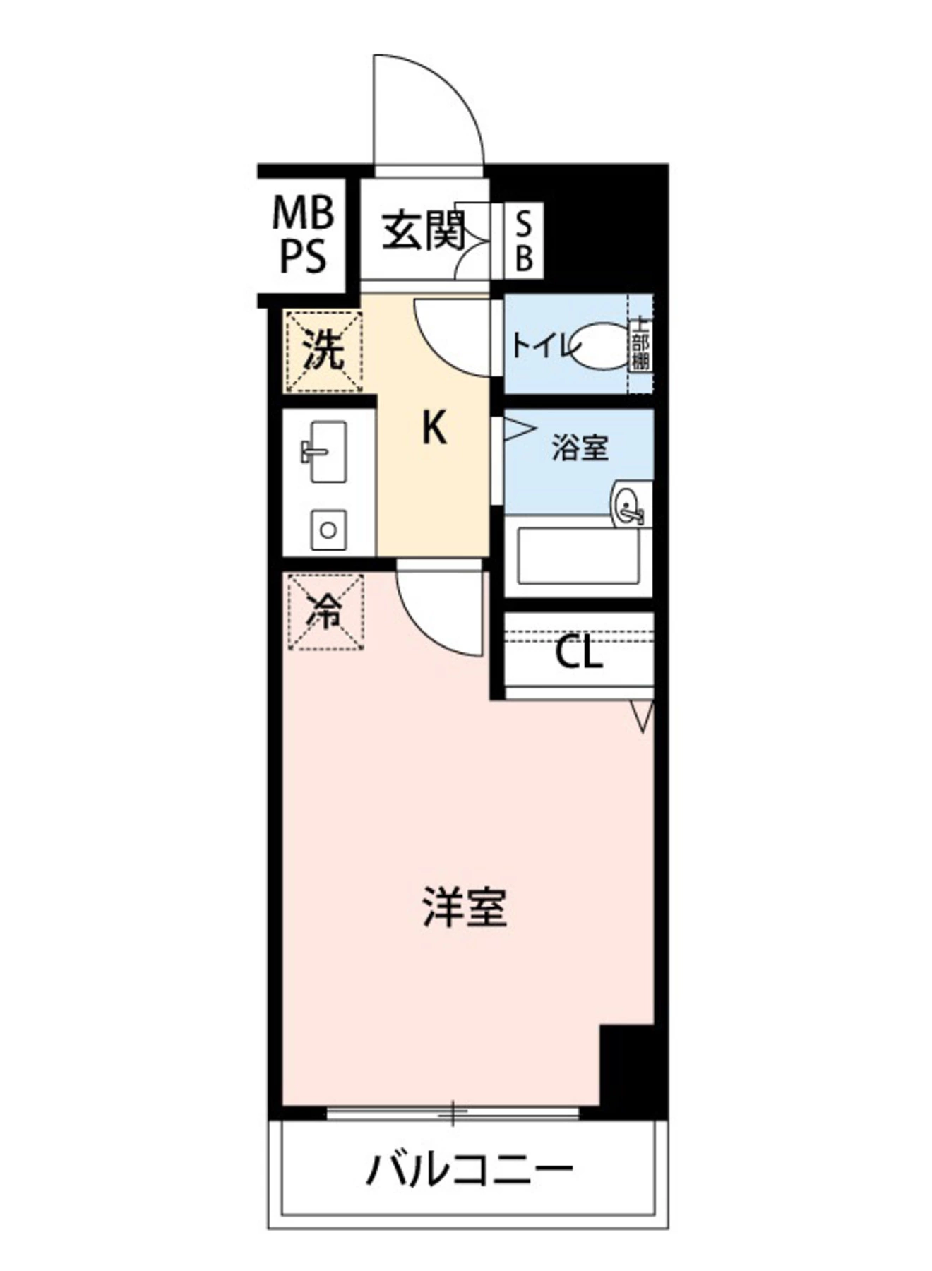 平面图：