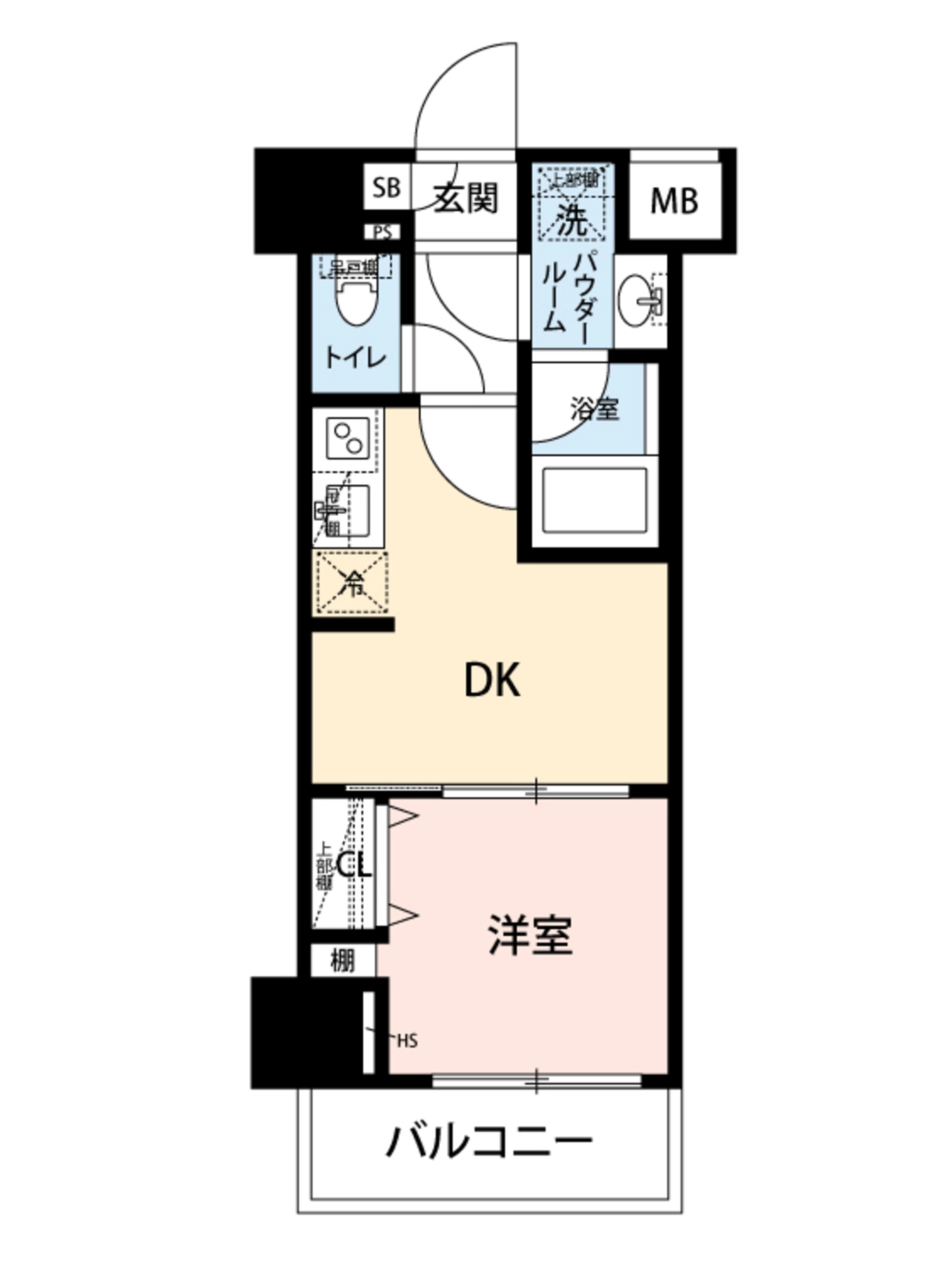 平面图：