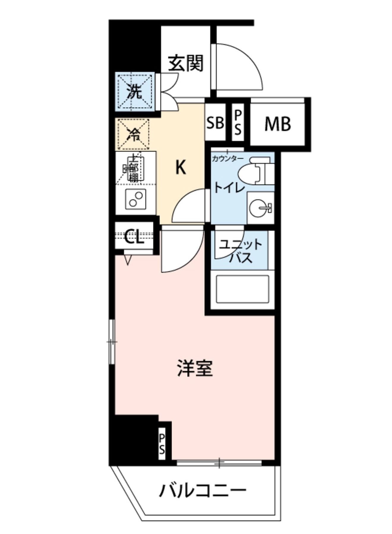 平面图：