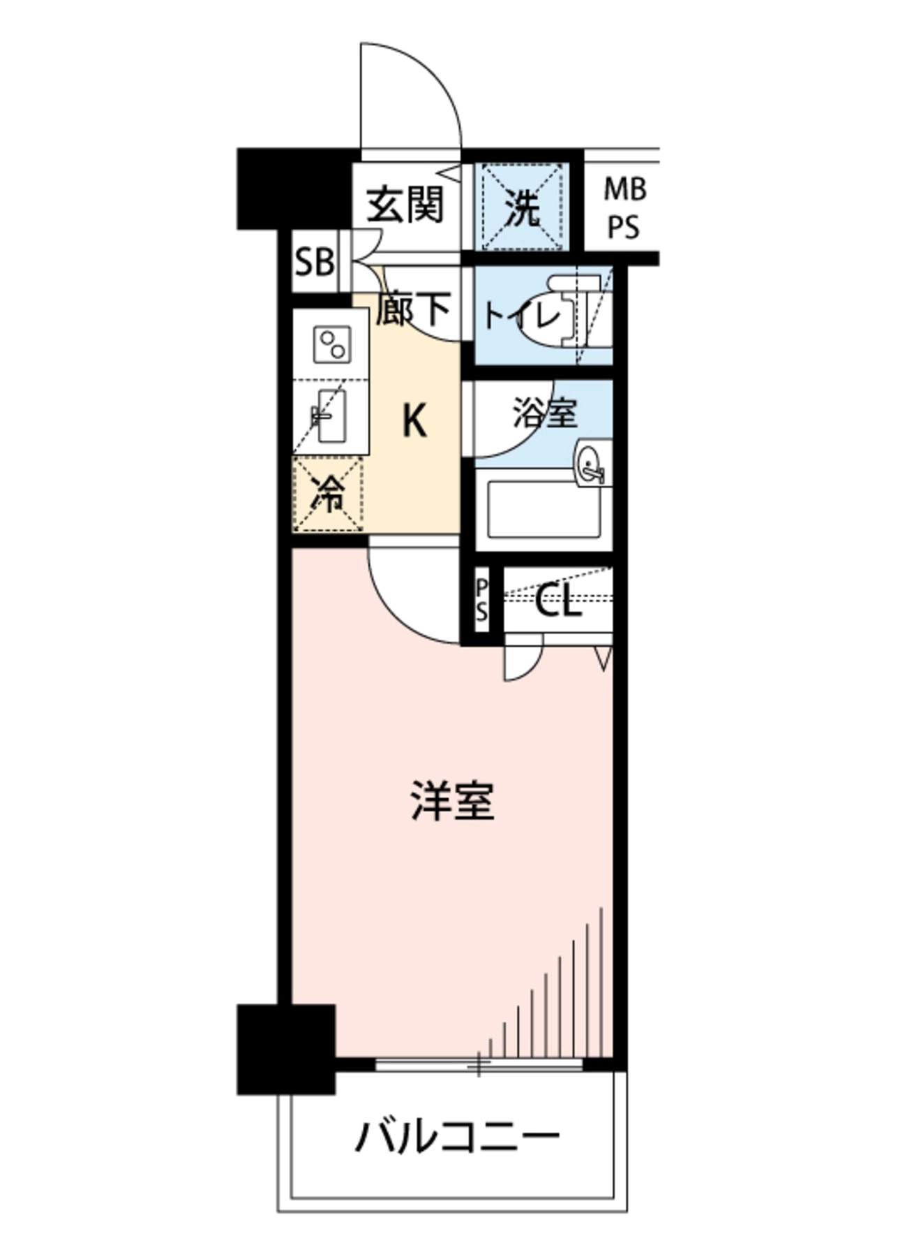 平面图：