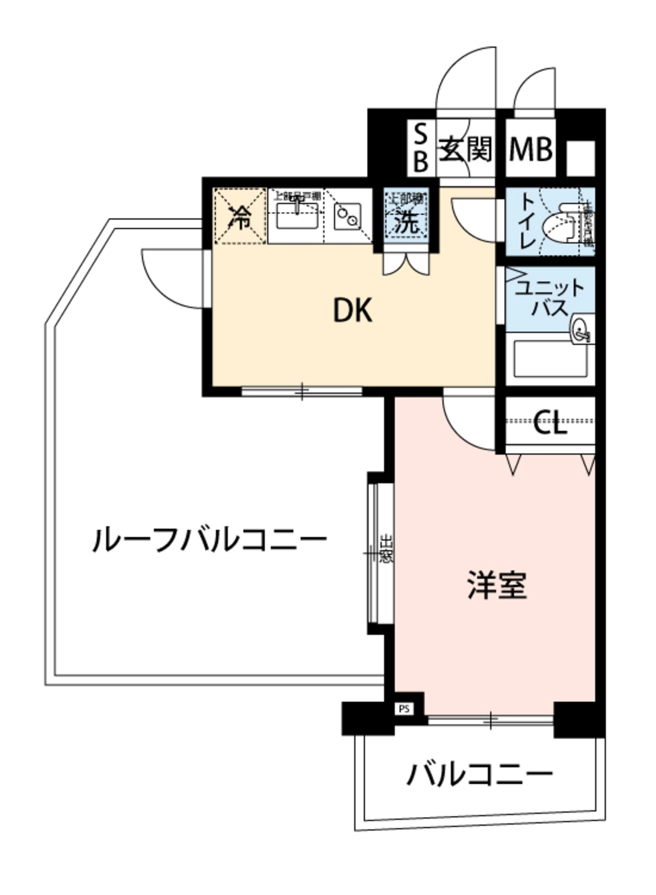 平面图：