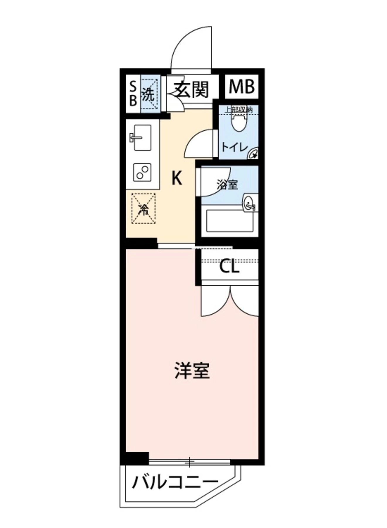 房子布局：
